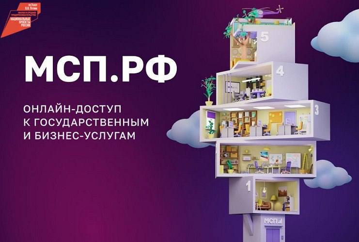 На Цифровой платформе МСП.РФ запущен сервис по выбору франшизы для открытия бизнеса.