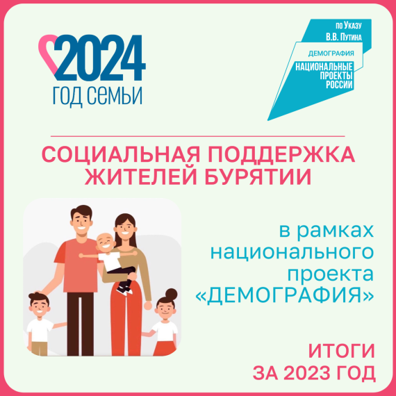 Социальная поддержка жителей Бурятии в 2023 году. Социальная поддержка жителей Бурятии в 2023 году.